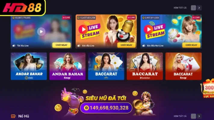 Những điều cần biết về nhà cái HD88