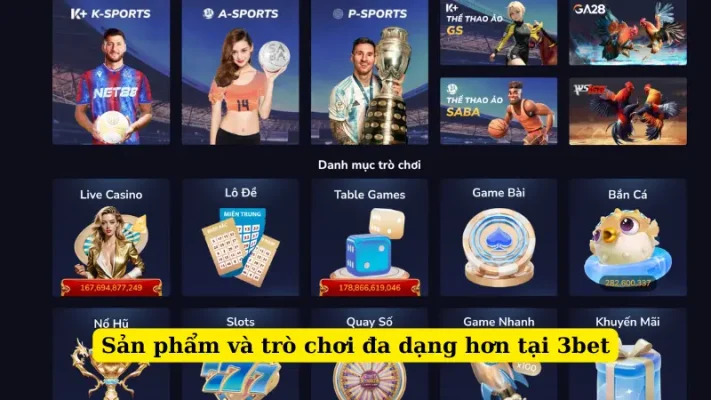 Sản phẩm và trò chơi đa dạng hơn tại 3bet